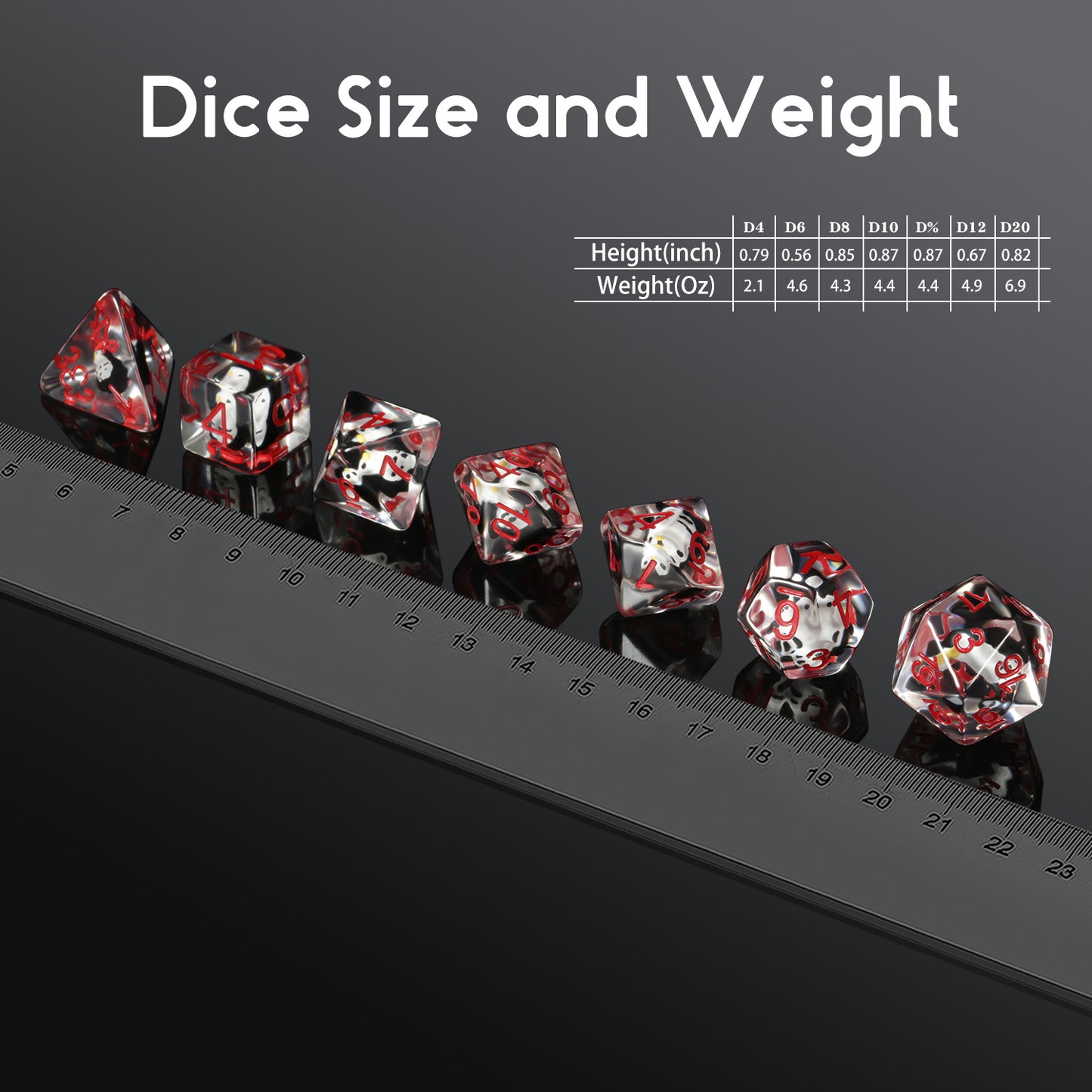 Polyhedral Resin Animal Digital Dice Board Game